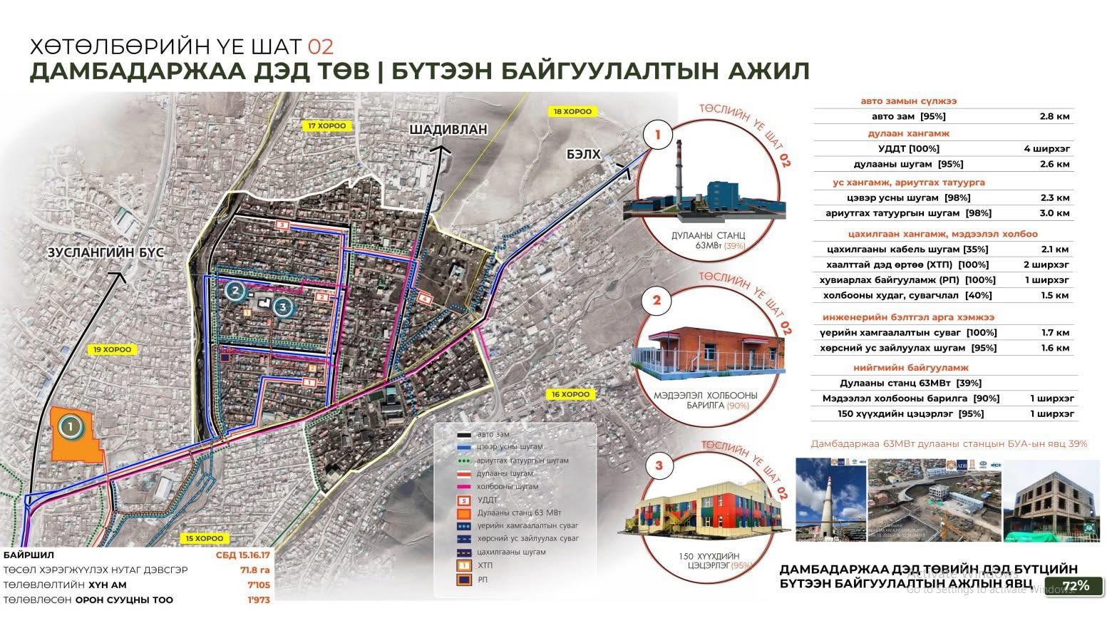 Томруулж харах 1973 айлын орон сууцны төлөвлөлттэй Дамбадаржаа дэд төв