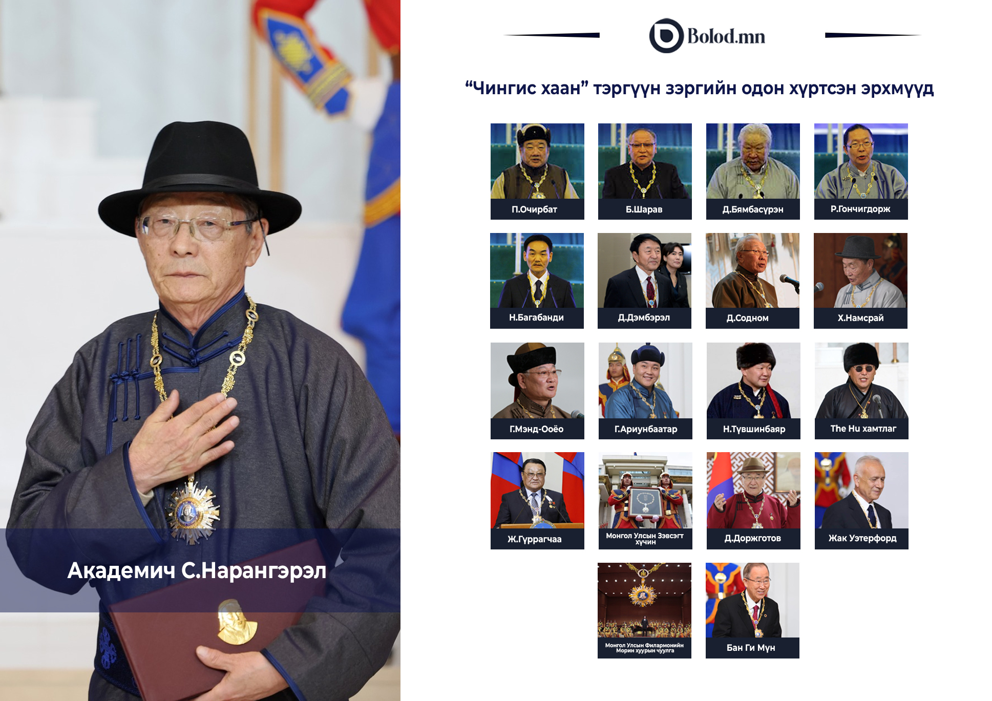 Академич, хуульч С.Нарангэрэлд төрийн дээд шагнал “ЧИНГИС ХААН” одонг хүртээлээ