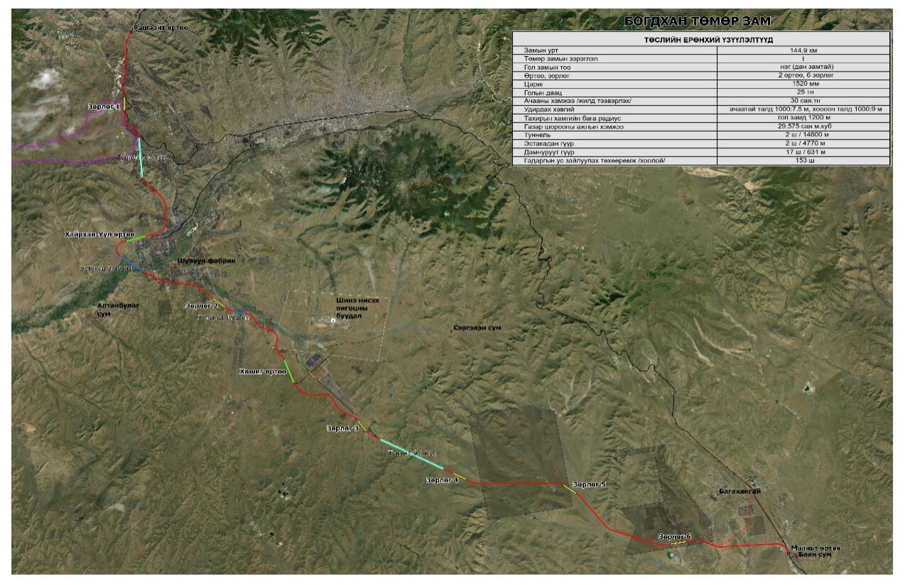 Богдхан төмөр замын чигийн дагуух 496 га зурвас газрыг тусгай хэрэгцээнд авна